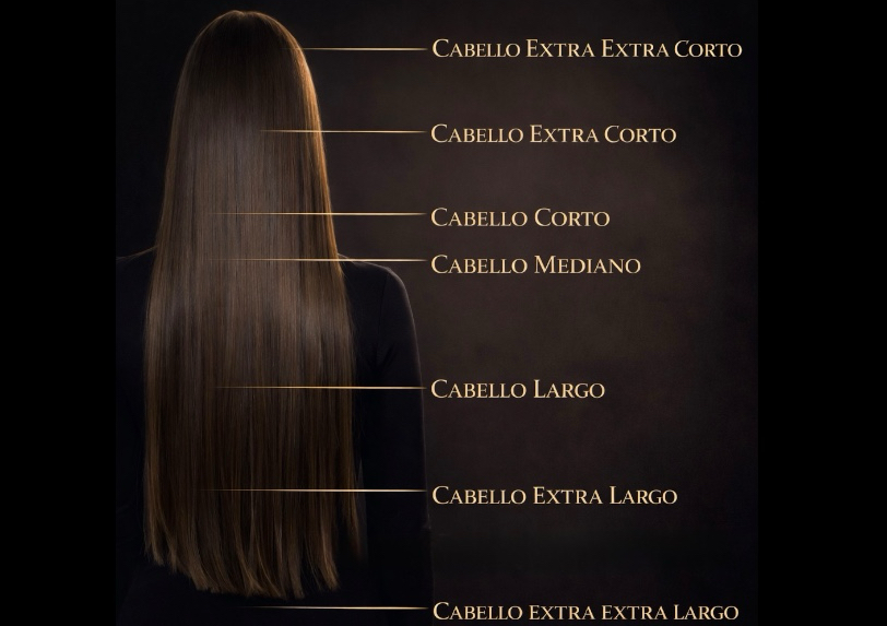Corte y blower extra extra largo ( nivel del cabello pasando pasando el nivel  del los codos)