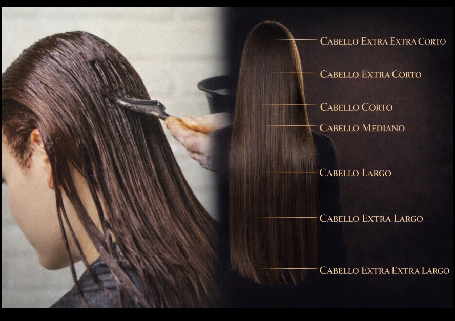 Color full y blower mediano ( tocando el nivel de los hombros)