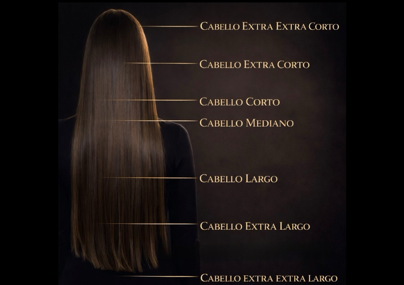 Corte y Blower corto ( cabello entre el nivel de las orejas y medio cuello)