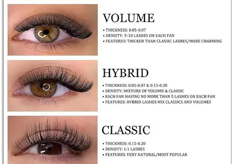 full set lash extensions