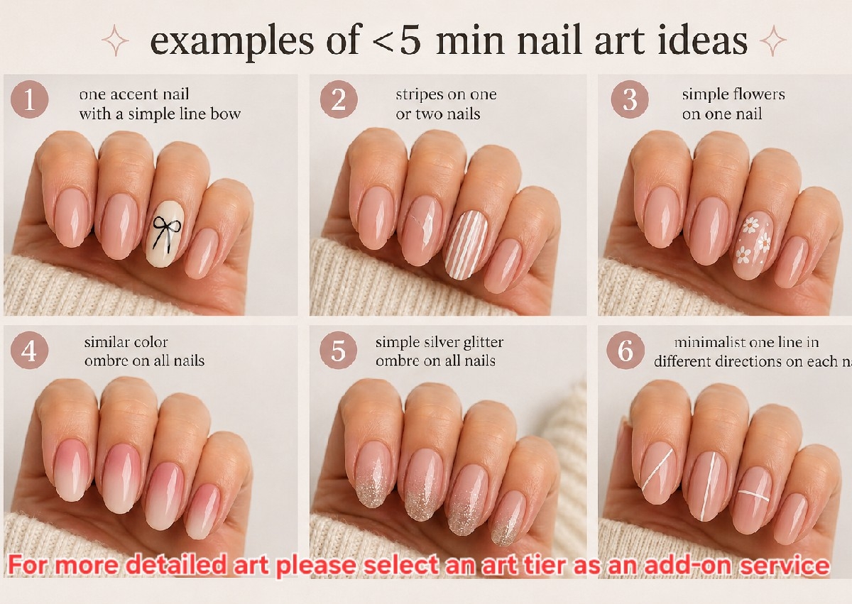 Polygel Fill