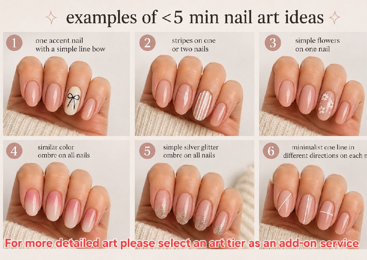 PolyGel Overlay