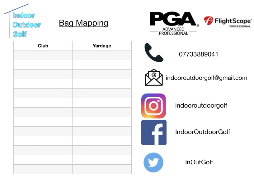 Bag Mapping Session