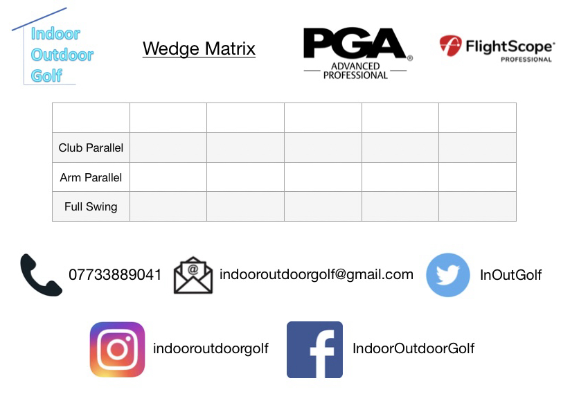 Wedge Matrix Session