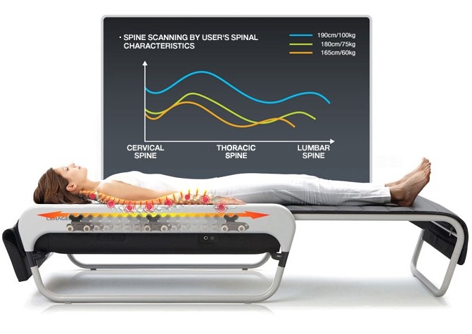 Massage Bed (Ceragem Master V3)
