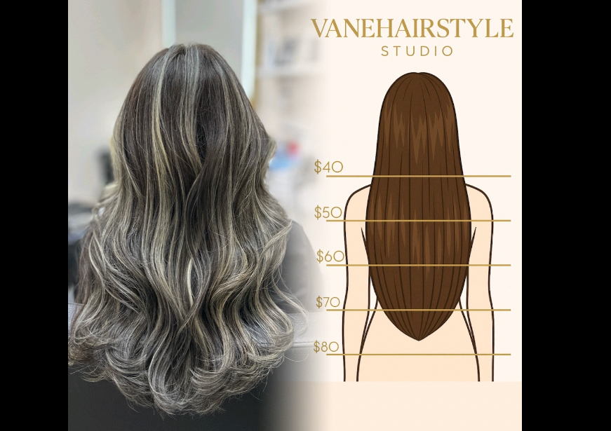 4. Ondas Beach Wave | Beach Wave Style