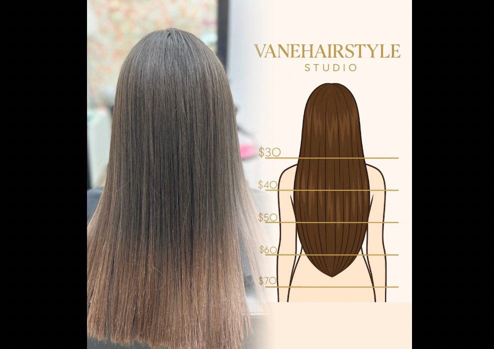 5. Sólo Plancha | Flat Iron Only