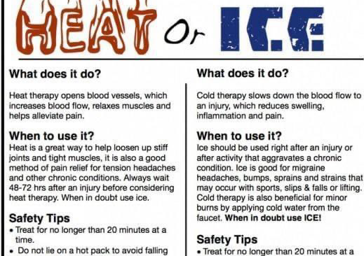 Adjustment  (new/re Injury)