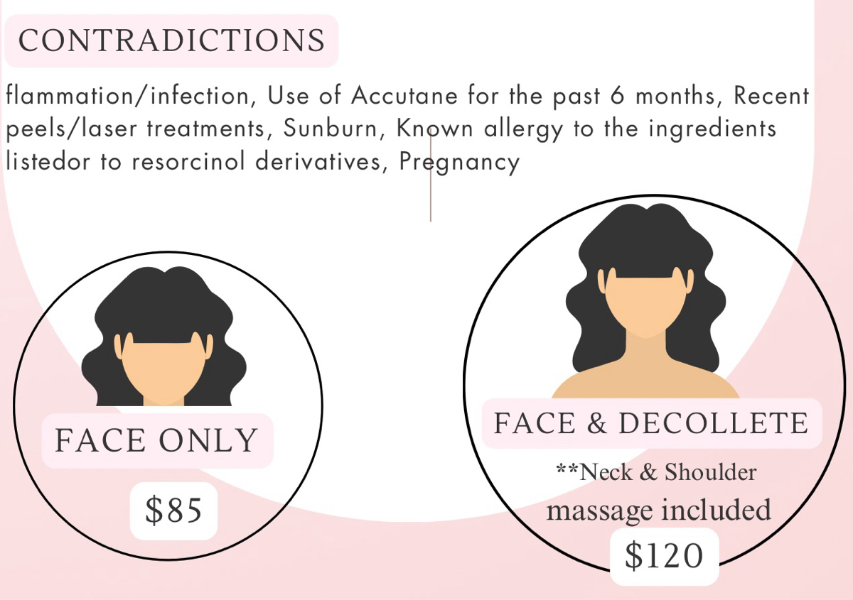 DARK SPOTS Cold Peel Face & Decollete