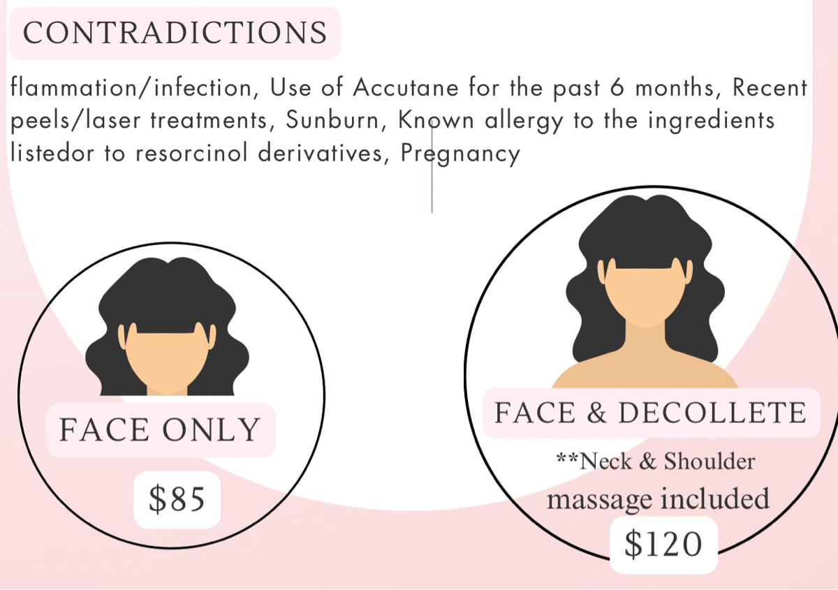 DARK SPOTS Cold Peel Face Only