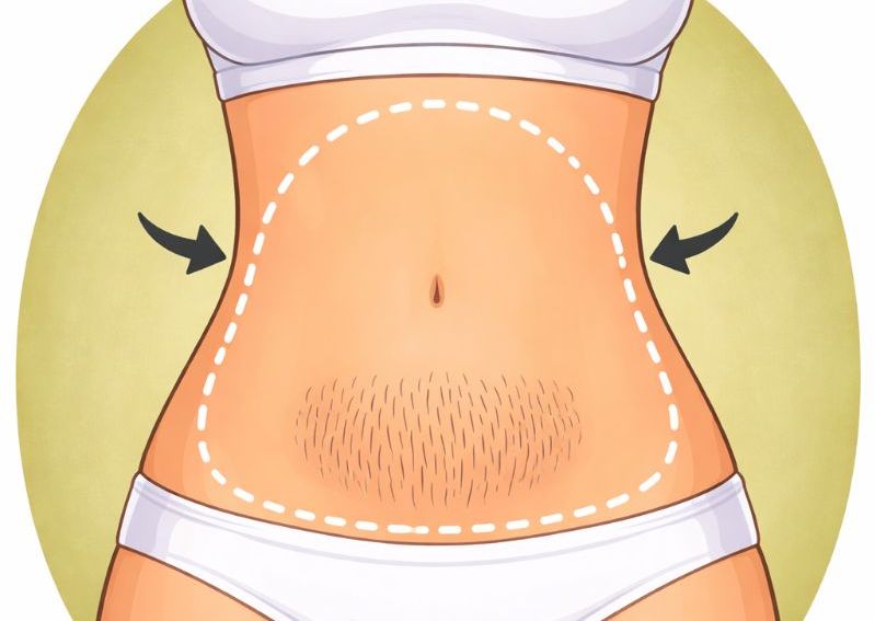 Full Stomach