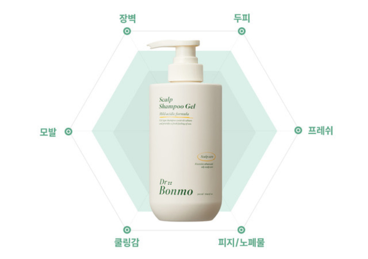 Dr Bonmo scalp gel