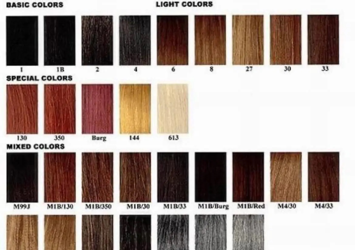 Knotless Braids =Small/Med Back 