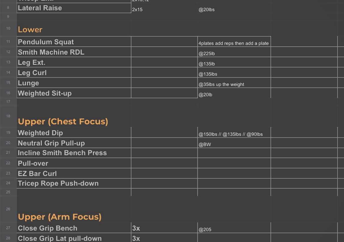 Weightlifting Custom Program