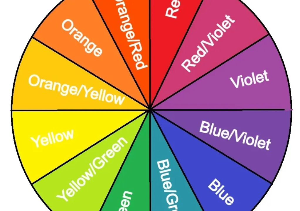 Color Correction / Color Remover ✨