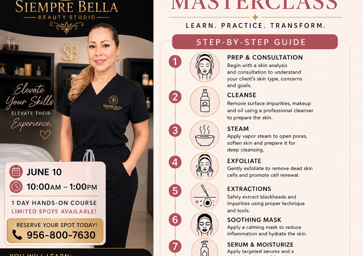 Deep Pore Cleansing Facial Masterclass 