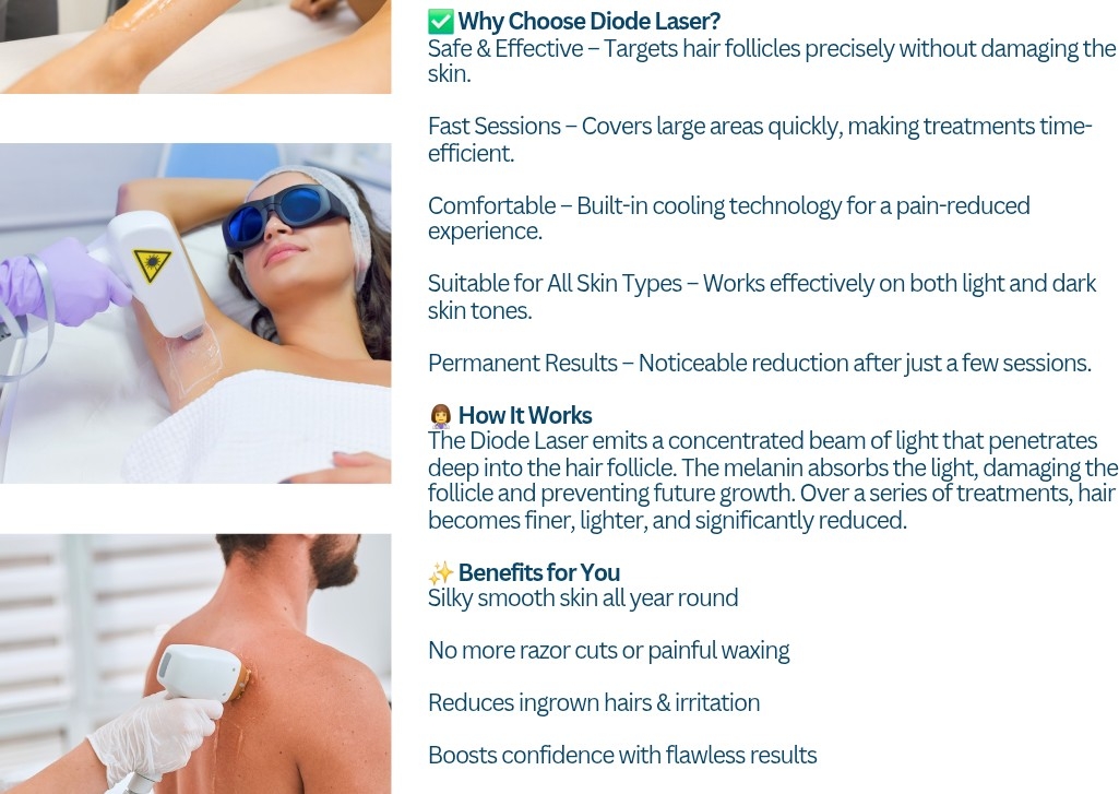 Diode Laser Hair Removal
