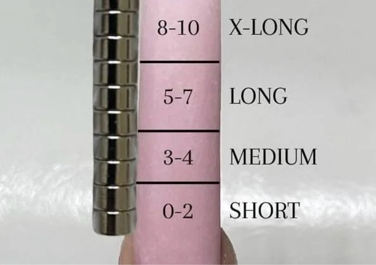 Examples of lengths 💅🏾