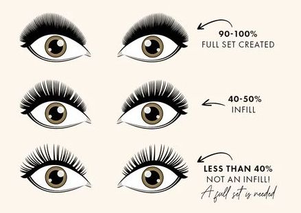 Volumen Lashes Fill Ins