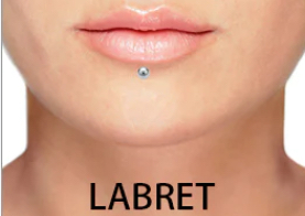 Labret Piercing 