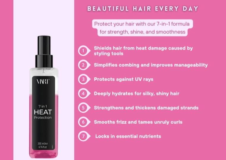 Thermal  7 in 1 Heat Protection