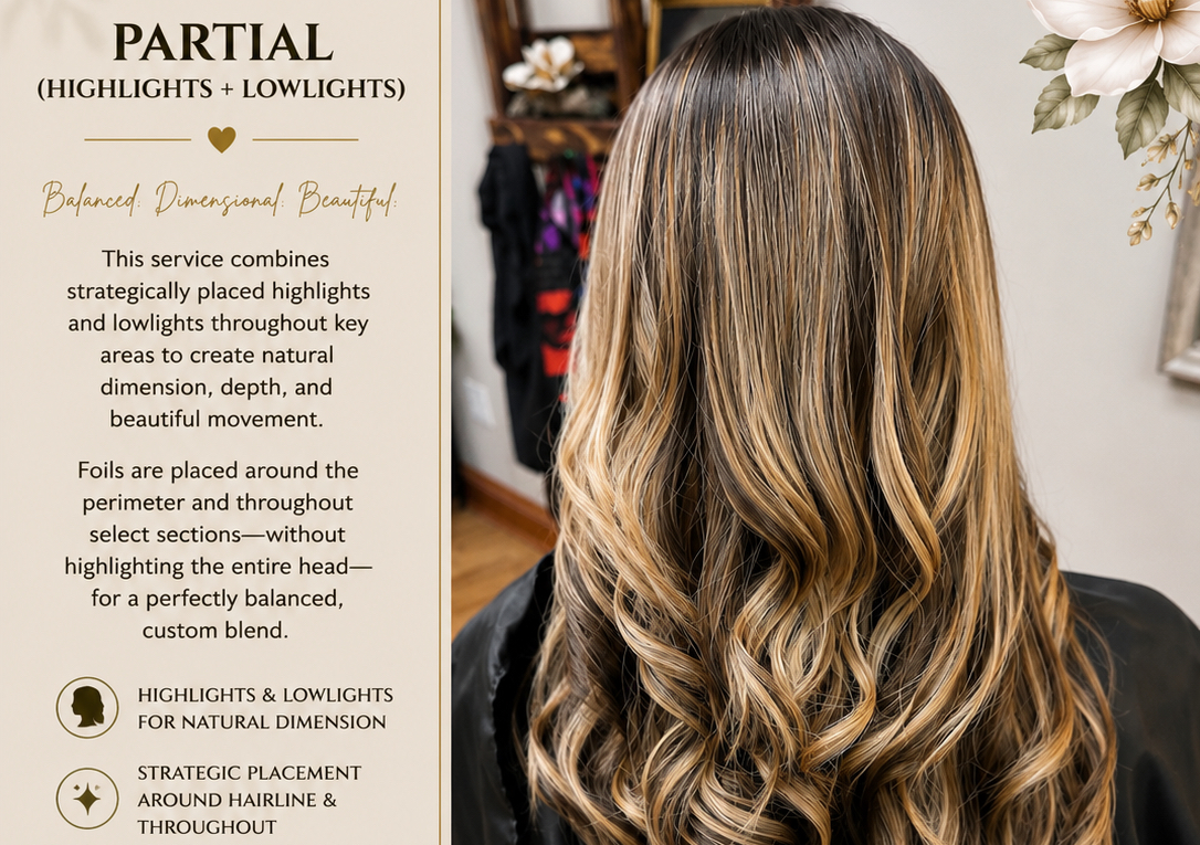 Partial (Highlights + Lowlights)