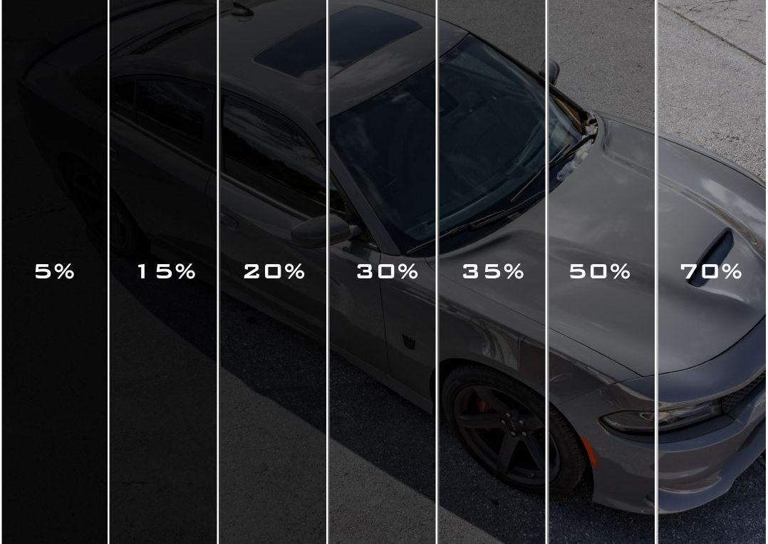 Sedan/Coupe Tint 