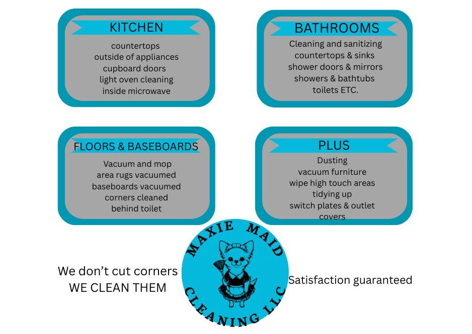 1001 - 1400 SQ ft one time clean