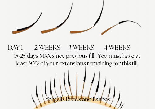 Wet effect Re-fill / retoque efecto húmedo 