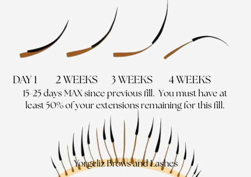 Classic set Re-fill/ Retoque set clásico.