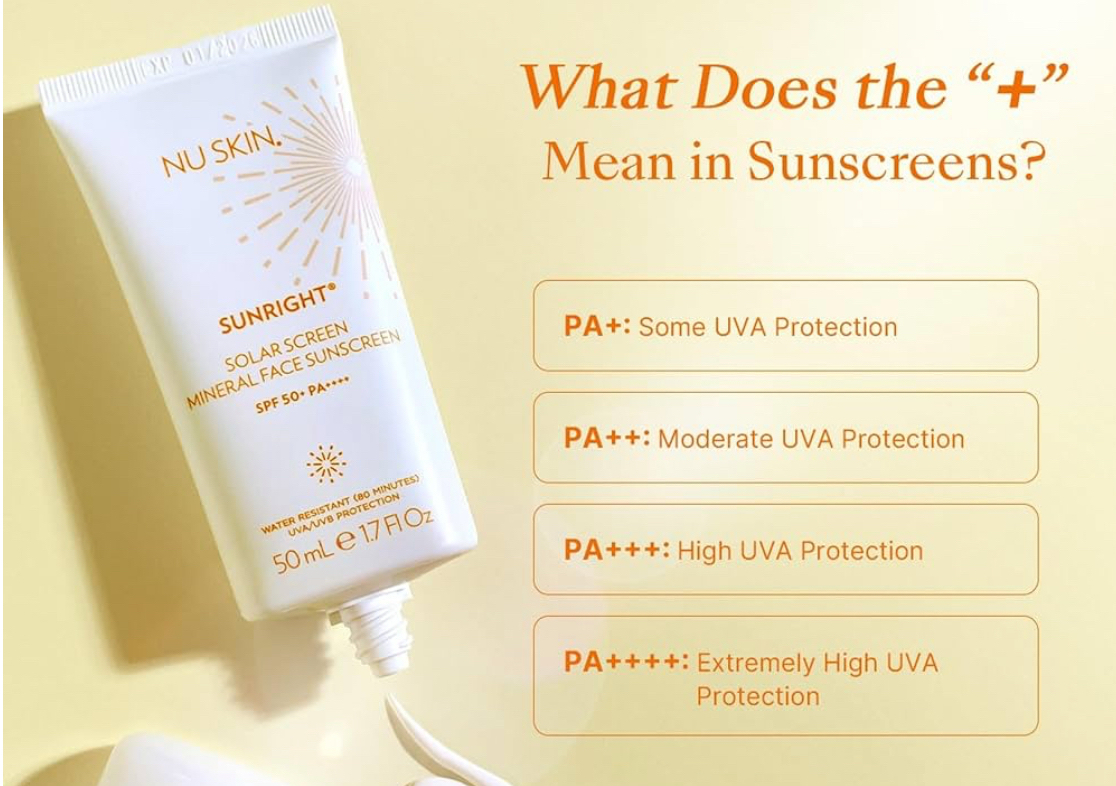 Sunright Solar Sunscreen SPF 50+