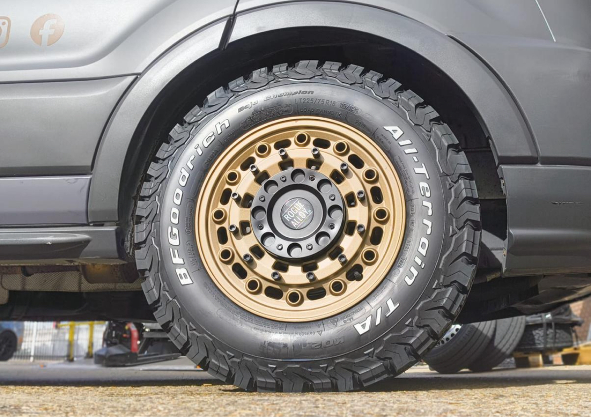 Online Booking (Fitting) not all stock available