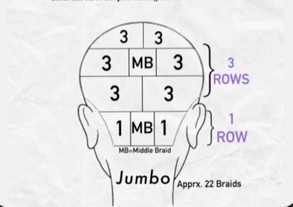 Box braids Jumbo