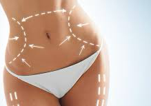 Mesotherapy/ Mesoterapia Corporal 