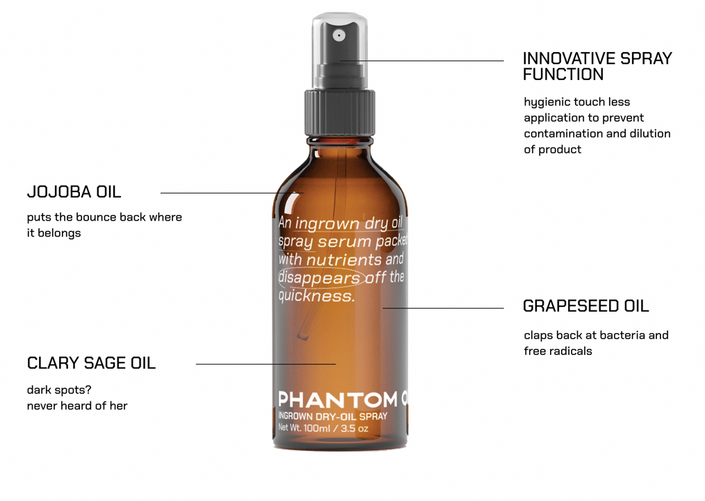 Phantom Oil
