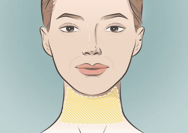 HIFU Neck Folds
