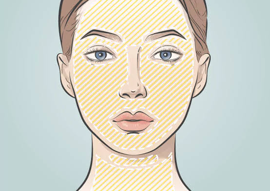 HIFU Full Face, Submentum & Neck