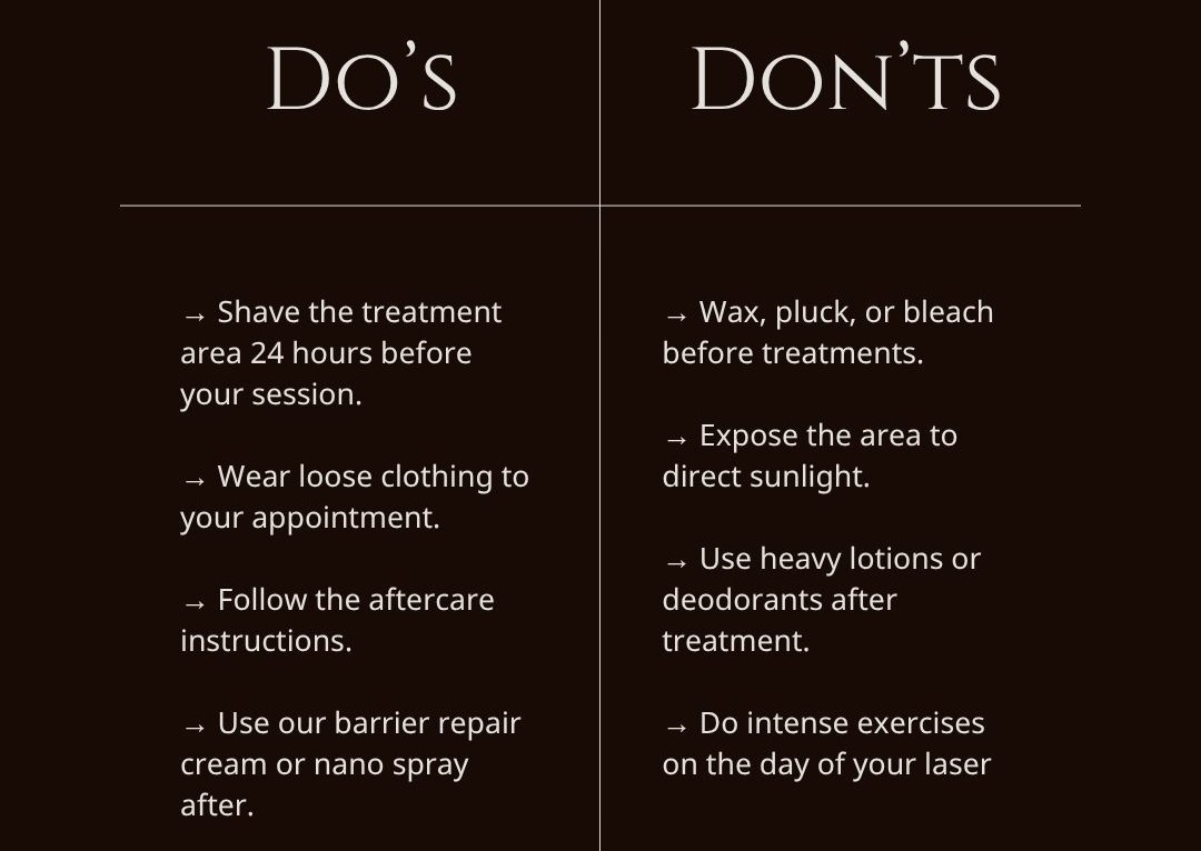 Half arm laser (including elbow)