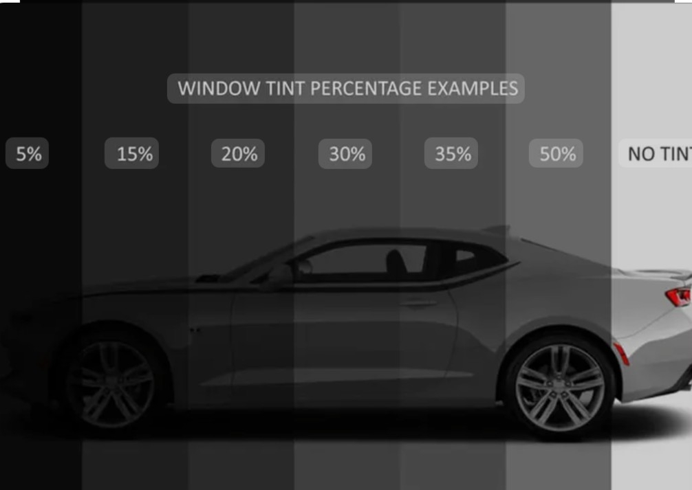 Window Tint 