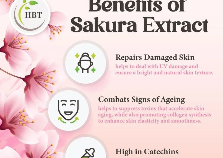 Japanese Sakura whitening Glow facial