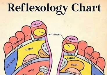 Add on reflexology 