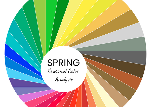 Spring Makeup Guide