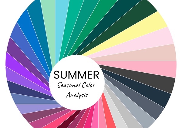 Summer Makeup Guide