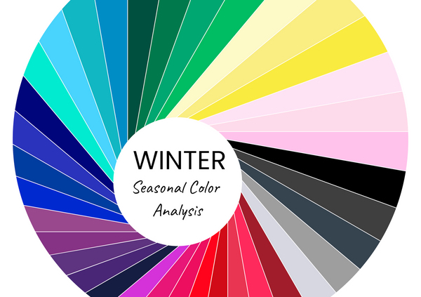 Winter Makeup Guide