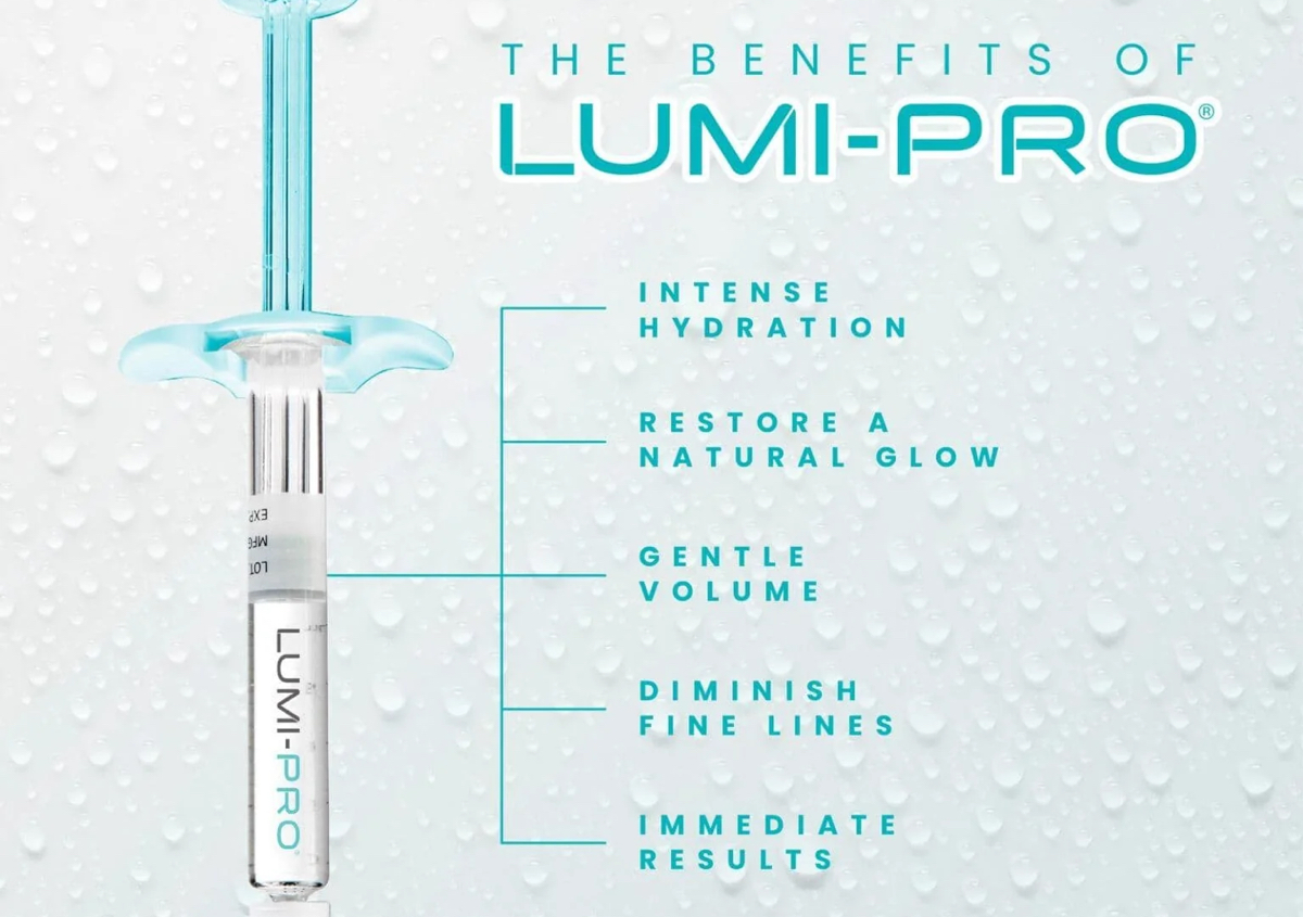 3 Areas Of Anti Wrinkle & Lumi Glow Skin Booster 